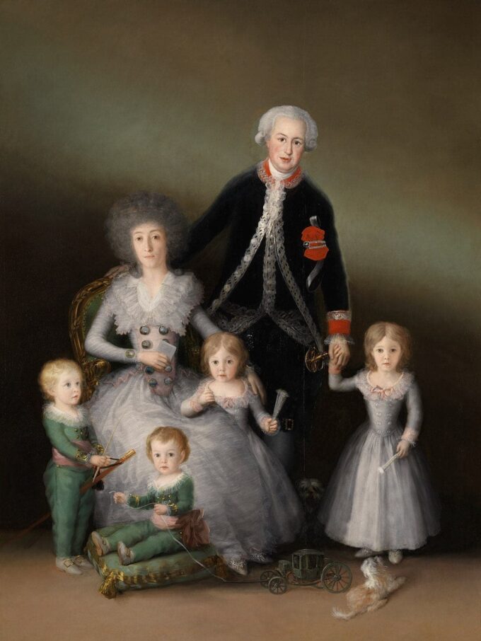 La familia del duque de Osuna – Francisco de Goya Francisco de Goya 70x85