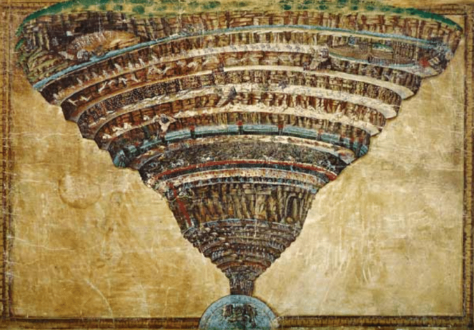 Ilustración de la Divina Comedia de Dante Alighieri (Abismo del infierno) – Sandro Botticelli Sandro Botticelli 105x70